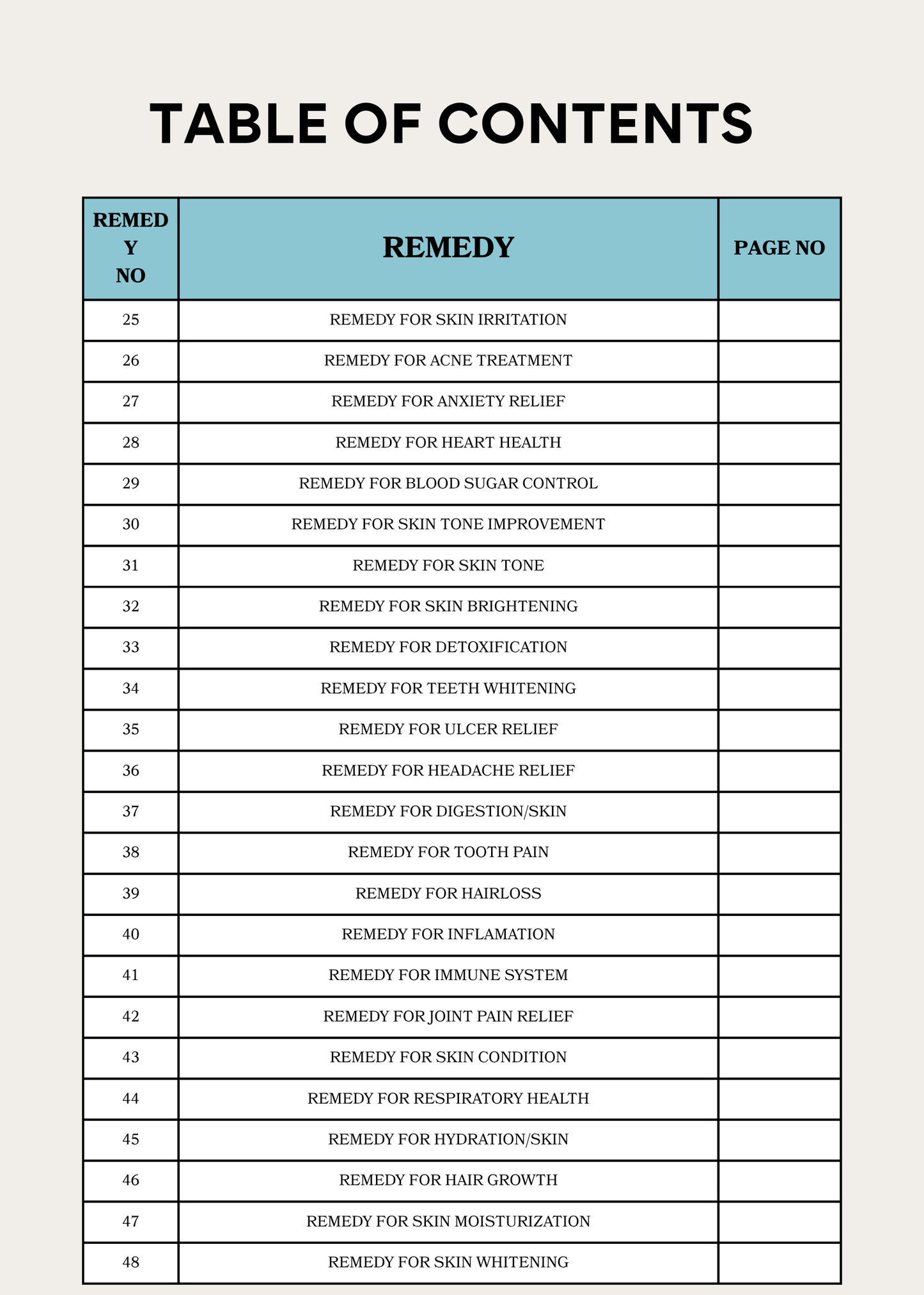 Granny's Secrets ebook - Powerful 100 Scientific Proven Natural Remedies