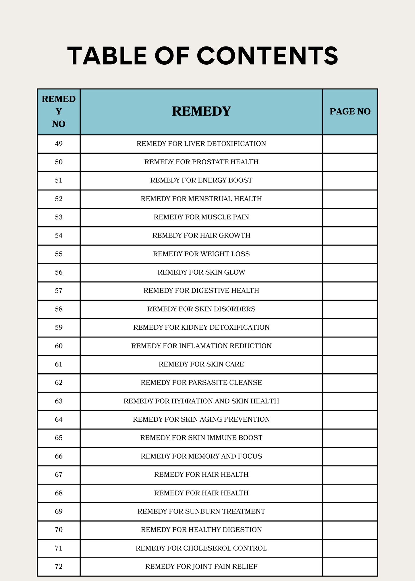 Granny's Secrets ebook - Powerful 100 Scientific Proven Natural Remedies