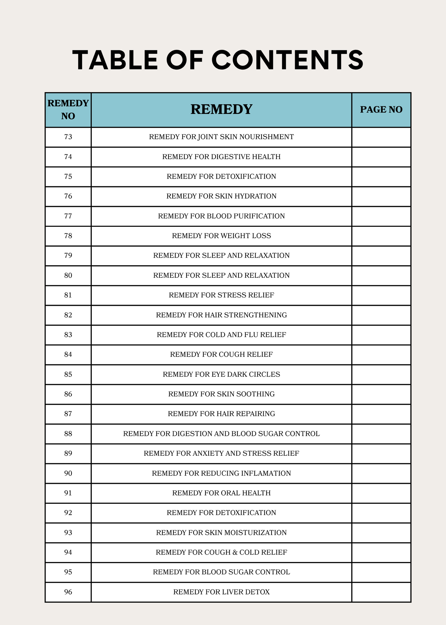 Granny's Secrets ebook - Powerful 100 Scientific Proven Natural Remedies